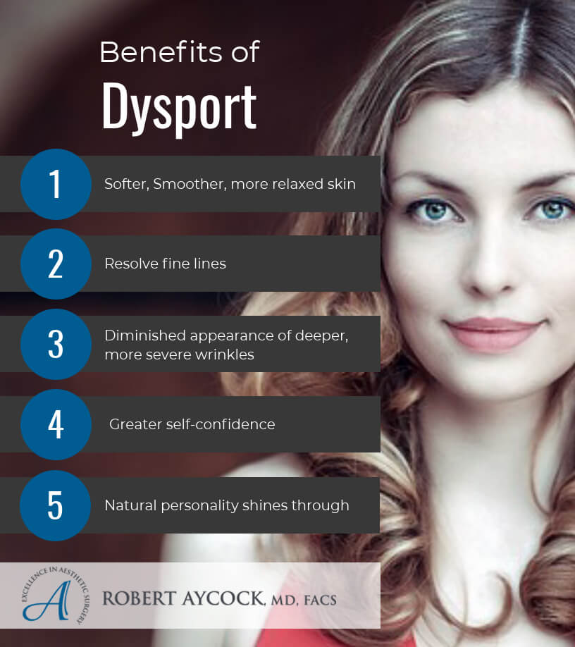 Benefits of Dysport