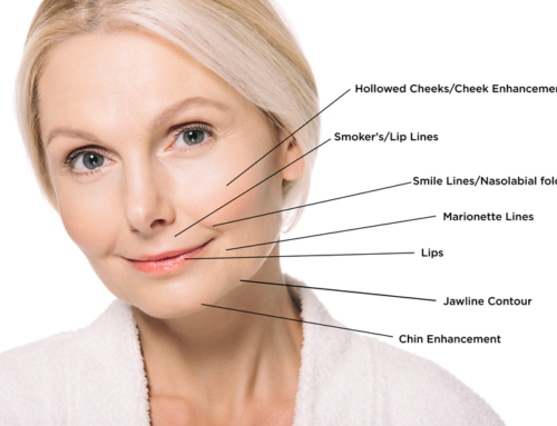 Neurotoxins VS Dermal Fillers: What’s the Difference?